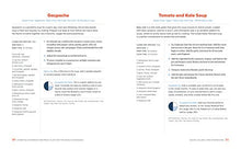 Load image into Gallery viewer, Diabetic Cookbook and Meal Plan for the Newly Diagnosed: A 4-Week Introductory Guide to Manage Type 2 Diabetes
